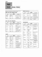 1960 Ford Truck 850-1100 Shop Manual 409.jpg